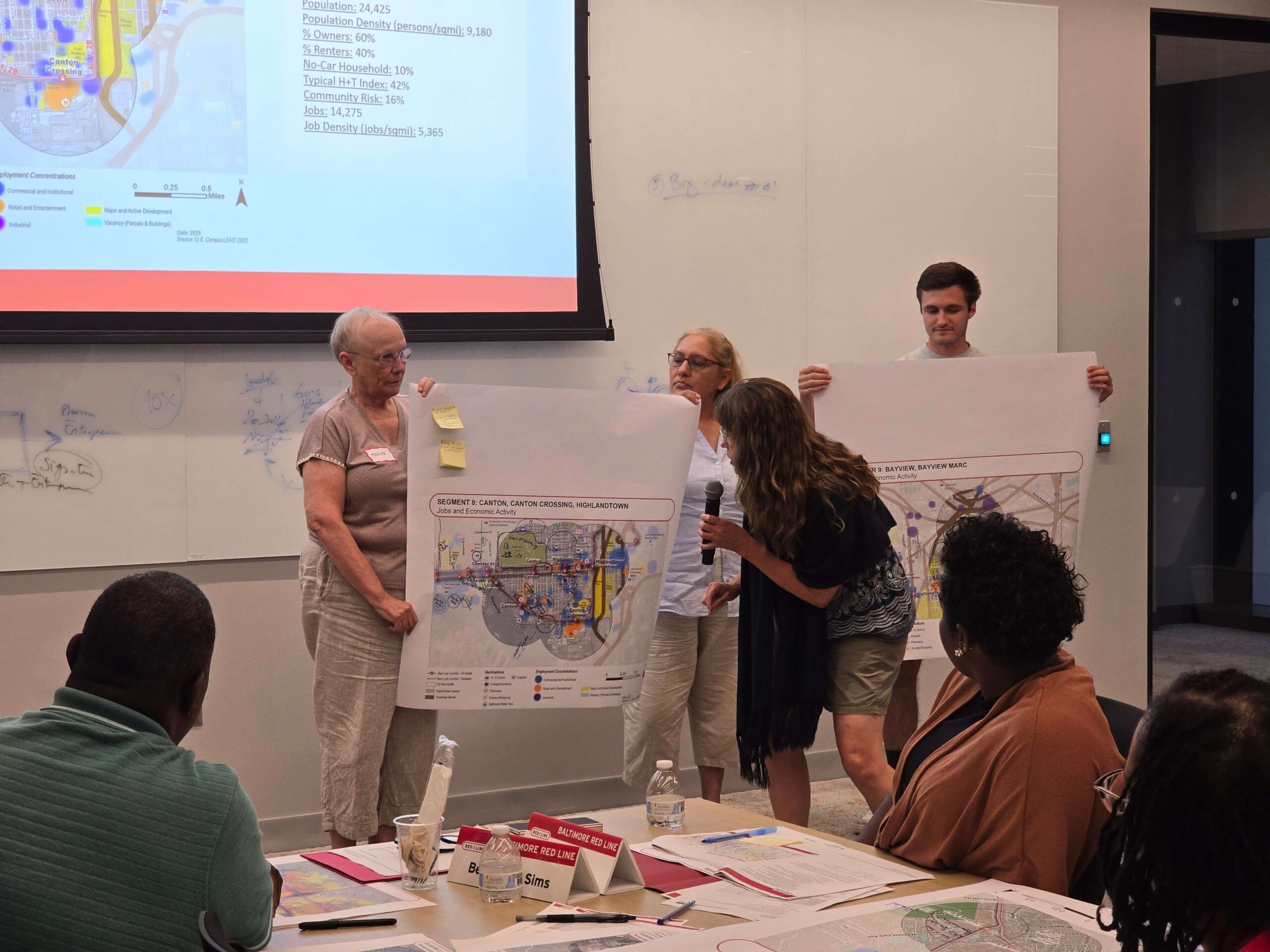 July 16, 2025 CAT Meeting people presenting maps in front of room